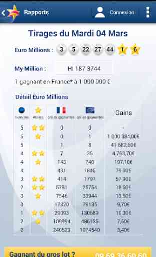 Euro Millions - My Million 1