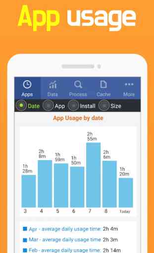 Goclean-Data usage,App usage 1