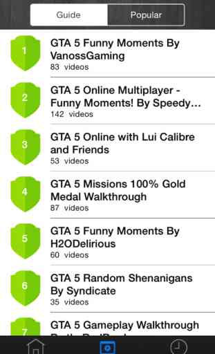 Cheats for GTA - Codes de triche pour chaque jeu de la série Grand Theft Auto!!! 4