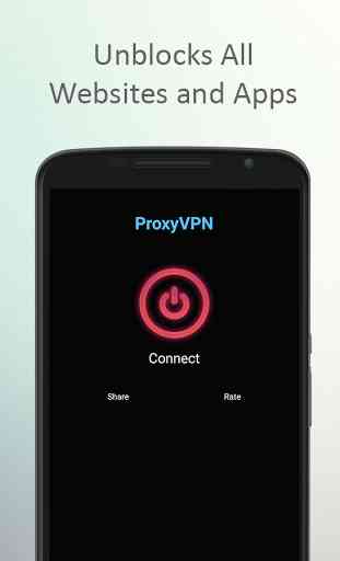 Free VPN by ProxyVPN 1