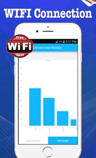 WiFi Connect facile Booster 4