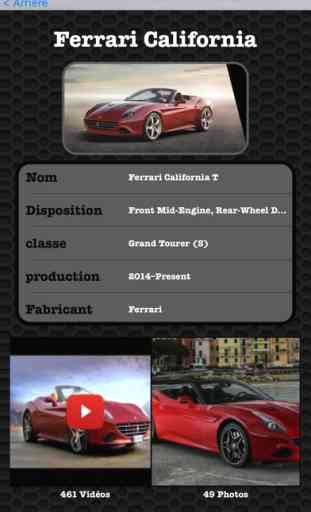 Ferrari California T Photos et vidéos gratuites | Observer et apprendre avec des galeries visuelles 2