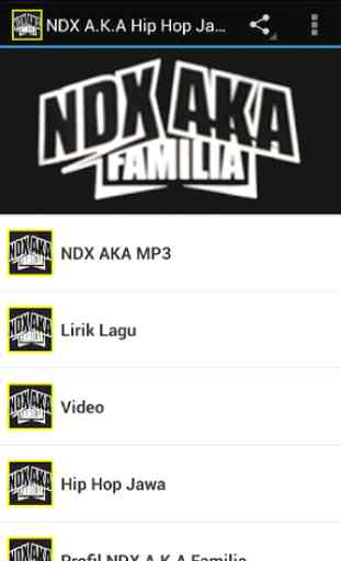 NDX A.K.A Hip Hop Jawa Smule 2