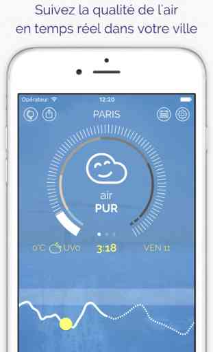 Plume Air Report - Déjouez la pollution à Paris, Lyon, Marseille... 1