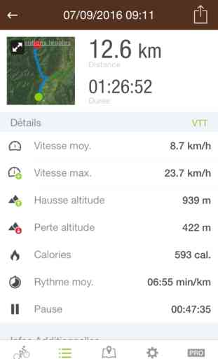 Runtastic Mountain Bike - GPS vélo VTT vitesse kms 2