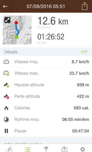 Runtastic Mountain Bike PRO -Compteur GPS vélo VTT 2