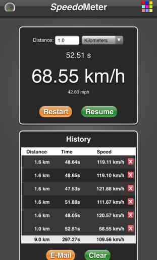 Speedometer App 2