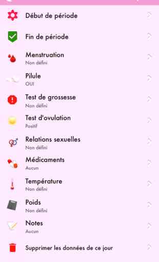 Calendrier Menstruel (Women Calendar) 3