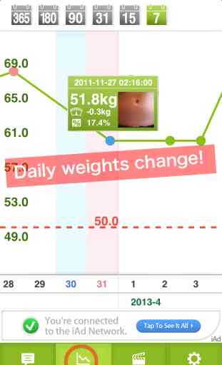 Journal de régime visuelle -Enregistrez votre poids et photo- 2