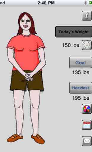 Modèle virtuel de perte de poids 2