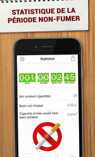 Stop Smoking - Easy Way to Quit 1