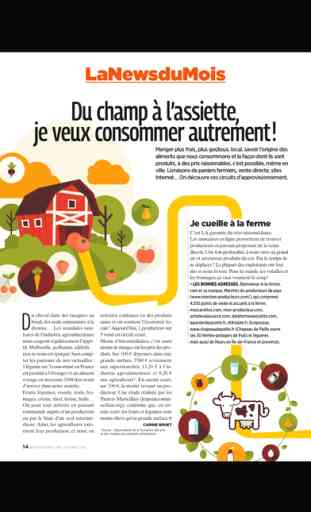 Top Santé Magazine 4