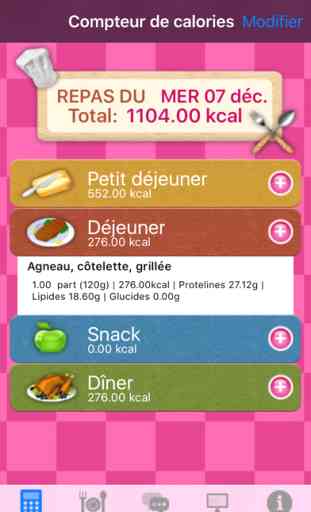 Votre Compteur de Calories par Aujourdhui.com 2