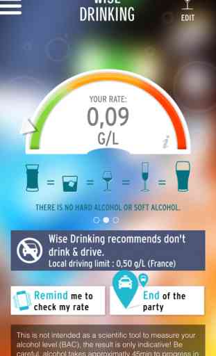 Wise Drinking: Let's be Smart by Pernod Ricard 2