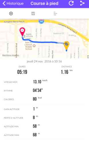 WM Sports - Running Vélo GPS 4