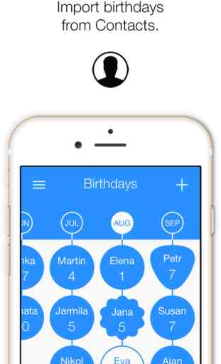 Birthday Board Free – Calendrier d’Anniversaires & rappel pour Facebook 2
