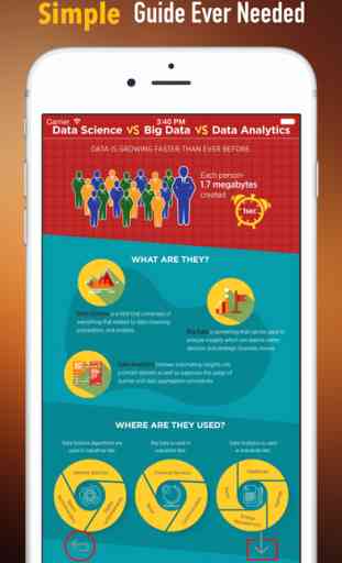 Data Science: Mining, Data- Thinking Analytic 2