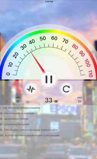Digital DB Meter-Le Maître des Audiomètres 2