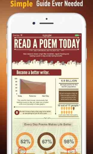 Apprendre la poésie: Guide d'analyse et Tutorial 2
