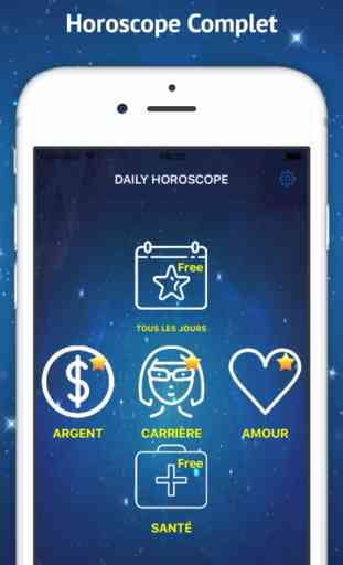 Horoscopes Gratuit - Horoscope du Jour Pour, Amour, Travail, Argent, Santé Horoscope Pour les Signes du Zodiaque en Astrologie 1
