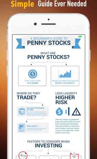 Penny Stocks 101 - Guide d'investissement et conse 2