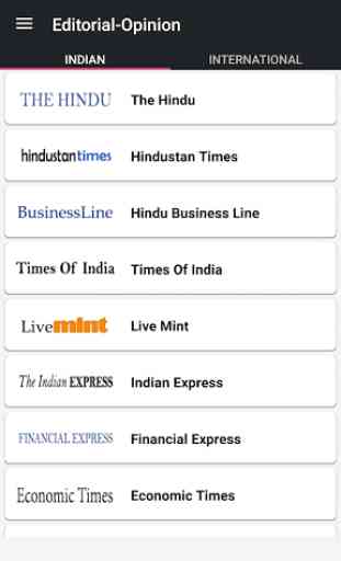 Editorial Articles (India) 1