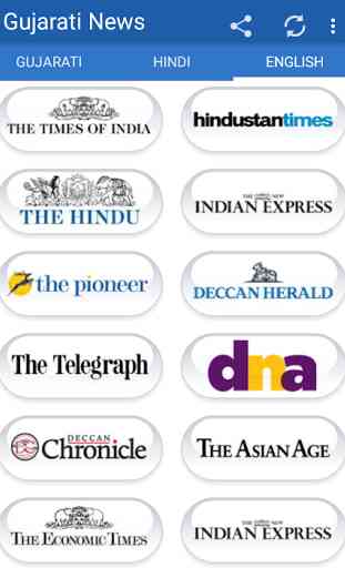 Gujarati News All Newspapers 3