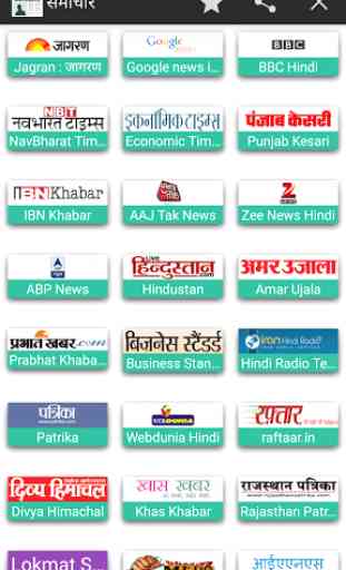 Hindi News India All Newspaper 1