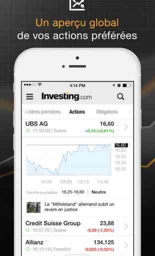 Investing.com-Actions, Forex, Futures & Actualités 1