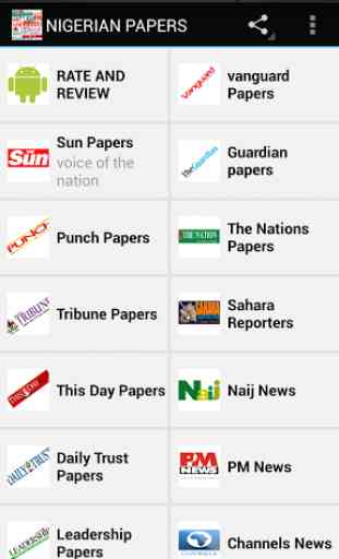 Nigerian Newspapers 1
