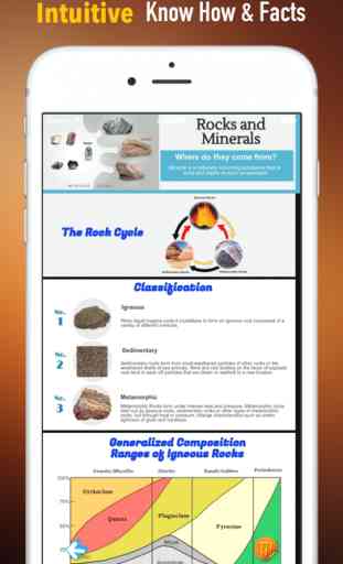 Roches et minéraux 101: Guide du débutant avec Glossaire et Nouvelles Top 1