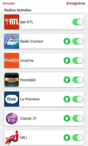 Radio Belgique: Top Radios 2