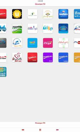Radio Tunisie: Top Radios 2