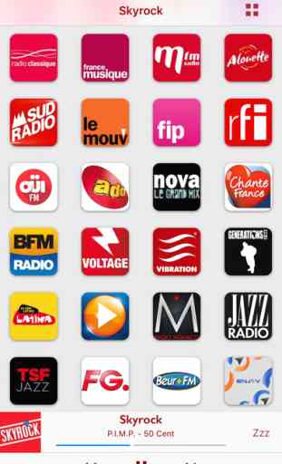 Radios France: Top Radios 2