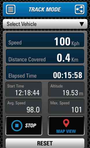 Speedometer Race & Track Pro 4