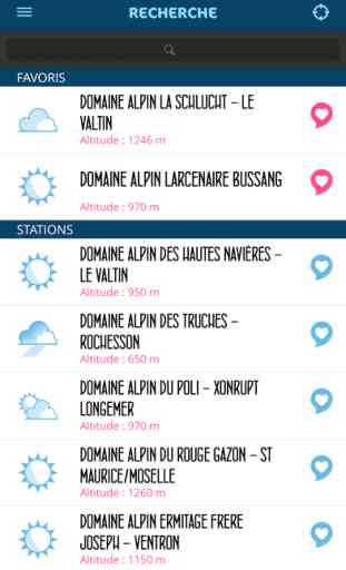 Vosges Neige - Bulletin d’enneigement et météo des stations du massif des Vosges 3