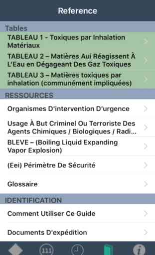 Guide des Mesures d'Urgence 2012 4