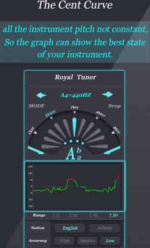 Accordeur de chromatique pro - Royal chromatic tuner pro 1