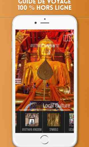Ayutthaya Guide de Voyage avec Cartes Offline 1