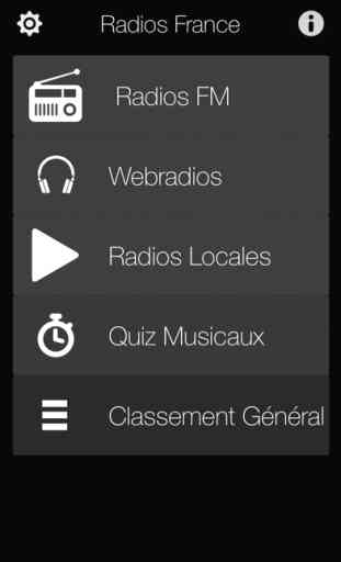 Radios France FM Locales et Web Radios 1