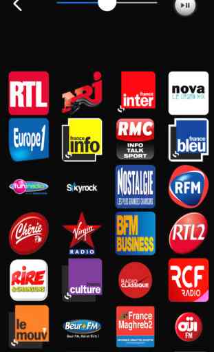 Radios France FM Locales et Web Radios 2