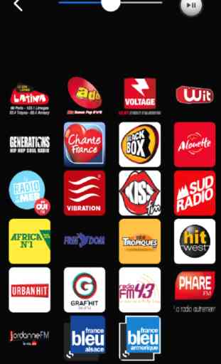 Radios France FM Locales et Web Radios 4