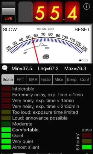 SPLnFFT Noise Meter 1
