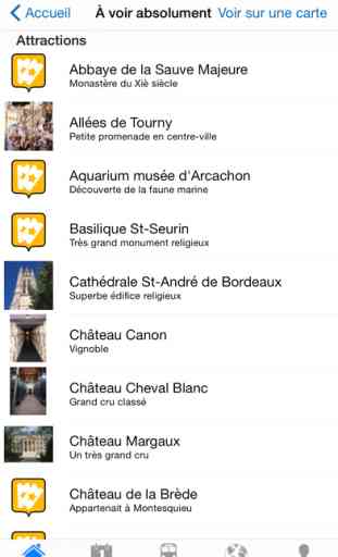 Bordeaux: Guide de voyage 4