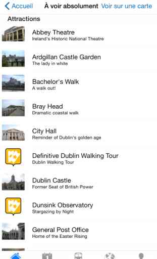 Dublin: Guide de voyage 4