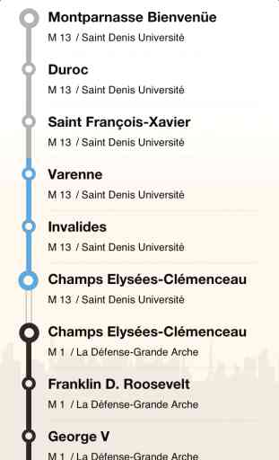 Guide Metro Paris 2