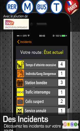 L1N3-LINE-Paris IDF-Incidents-Transports En Commun 1
