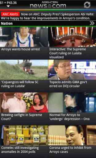 ABS-CBN News 2
