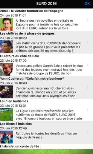 Euro Football : toutes les news et les résultats live en France et en Europe 2