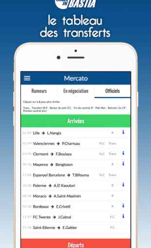 Foot Bastia : Infos, Mercato, Résultats 3